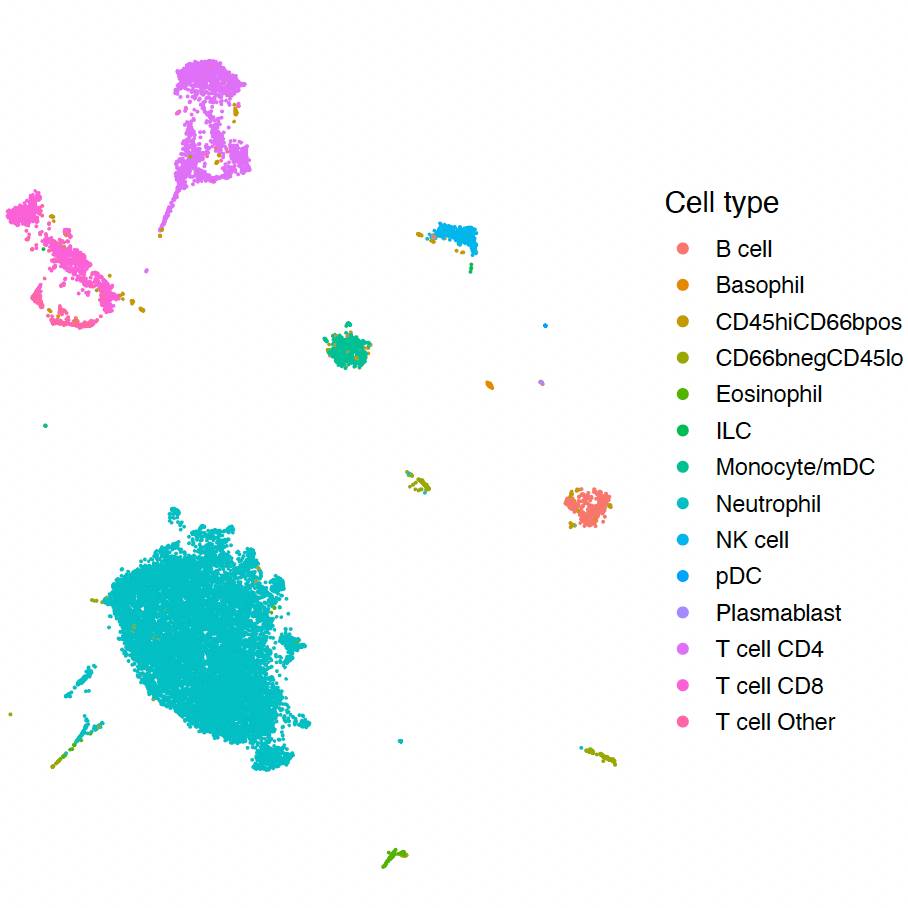 Dataset Banner Image